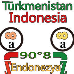 90°8 トルクメニスタン .インドネシア